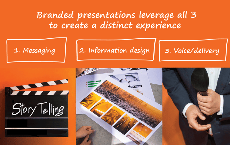 3 elements of an effective presentation-01-4