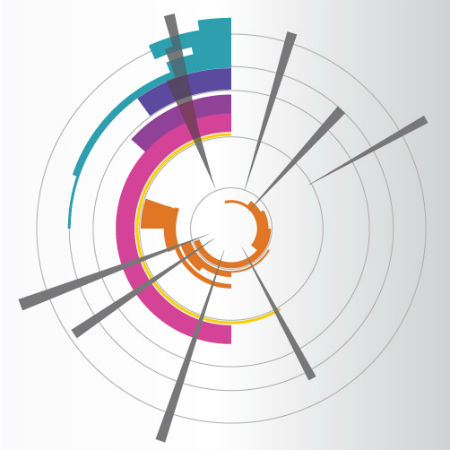 Infographics and Information Visualization Work | FR Presentations